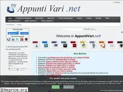 Sites similar to appuntivari.net