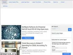 Sites similar to appwikia.com