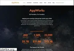 Sites similar to appworks.tw