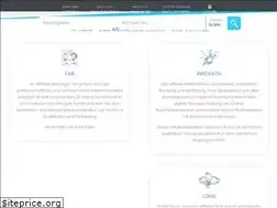 Sites similar to apraxa.de