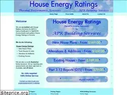 Sites similar to aprbuildingservices.com.au