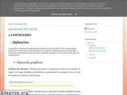 Sites similar to aprendeconcalle.blogspot.com
