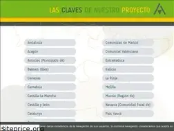 Sites similar to aprenderescrecer.es
