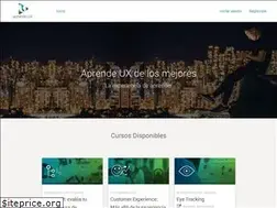 Sites similar to aprendeux.com