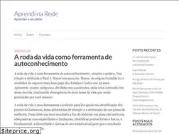 Sites similar to aprendinarede.com.br