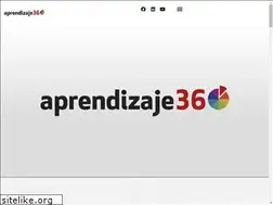 Sites similar to aprendizaje360.com