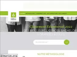 Sites similar to apres-bac-s.com