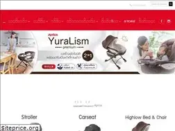 Sites similar to apricathailand.com