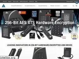Sites similar to apricorn.com