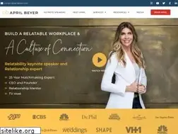 Sites similar to aprilbeyer.com