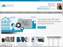Sites similar to aprildunn.com