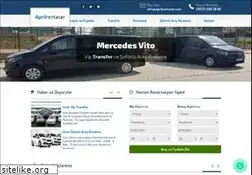 Sites similar to aprilrentacar.com