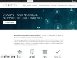 Sites similar to aprintern.org.au