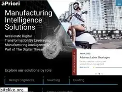 Sites similar to apriori.com