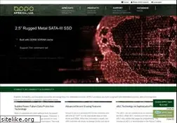 Sites similar to apro-tw.com