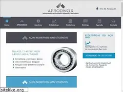 Sites similar to aprodinox.org.br