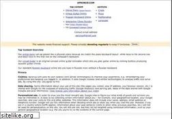 Sites similar to apronus.com