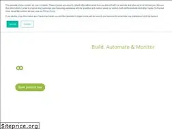 Sites similar to aproove.com