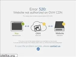 Sites similar to aproplan.com