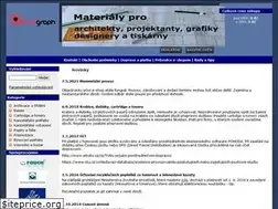 Sites similar to apropo.cz