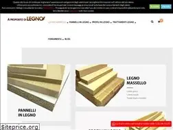 Sites similar to apropositodilegno.it