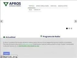 Sites similar to aprosconsultores.com