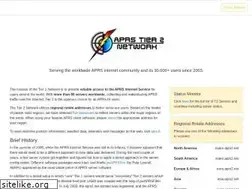 Sites similar to aprs2.net