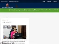 Sites similar to apsbeas.org