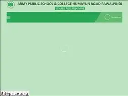 Sites similar to apshumayun.edu.pk
