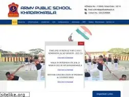 Sites similar to apskhadakwasla.in