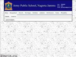 Sites similar to apsnagrota.in