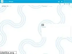 Sites similar to apsny.camera