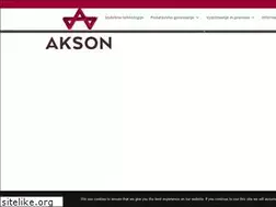Sites similar to apsplus.si