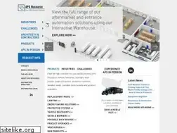 Sites similar to apsresource.com