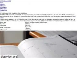 Sites similar to apsscresults2021.co.in