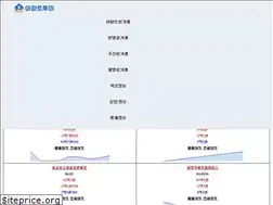 Sites similar to apt2.me