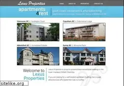Sites similar to apt4rent.ca