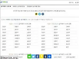 Sites similar to aptbong.com