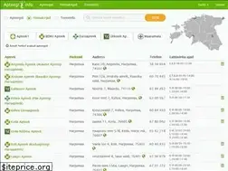 Sites similar to apteegiinfo.ee