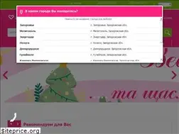Sites similar to aptekainternetcin.ua
