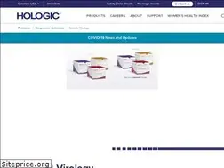 Sites similar to aptimavirology.com
