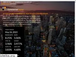 Sites similar to aptloanbiz.com
