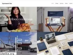 Sites similar to aptone.com