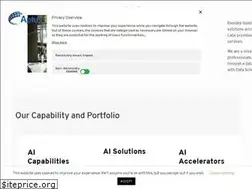 Sites similar to aptusdatalabs.com