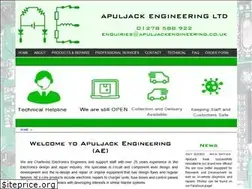 Sites similar to apuljackengineering.co.uk