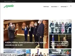 Sites similar to apunterd.com