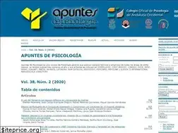 Sites similar to apuntesdepsicologia.es