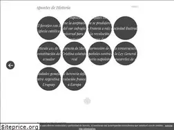 Sites similar to apunteshistoria.info