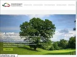 Sites similar to apve.pt