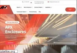 Sites similar to apx-enclosures.com
